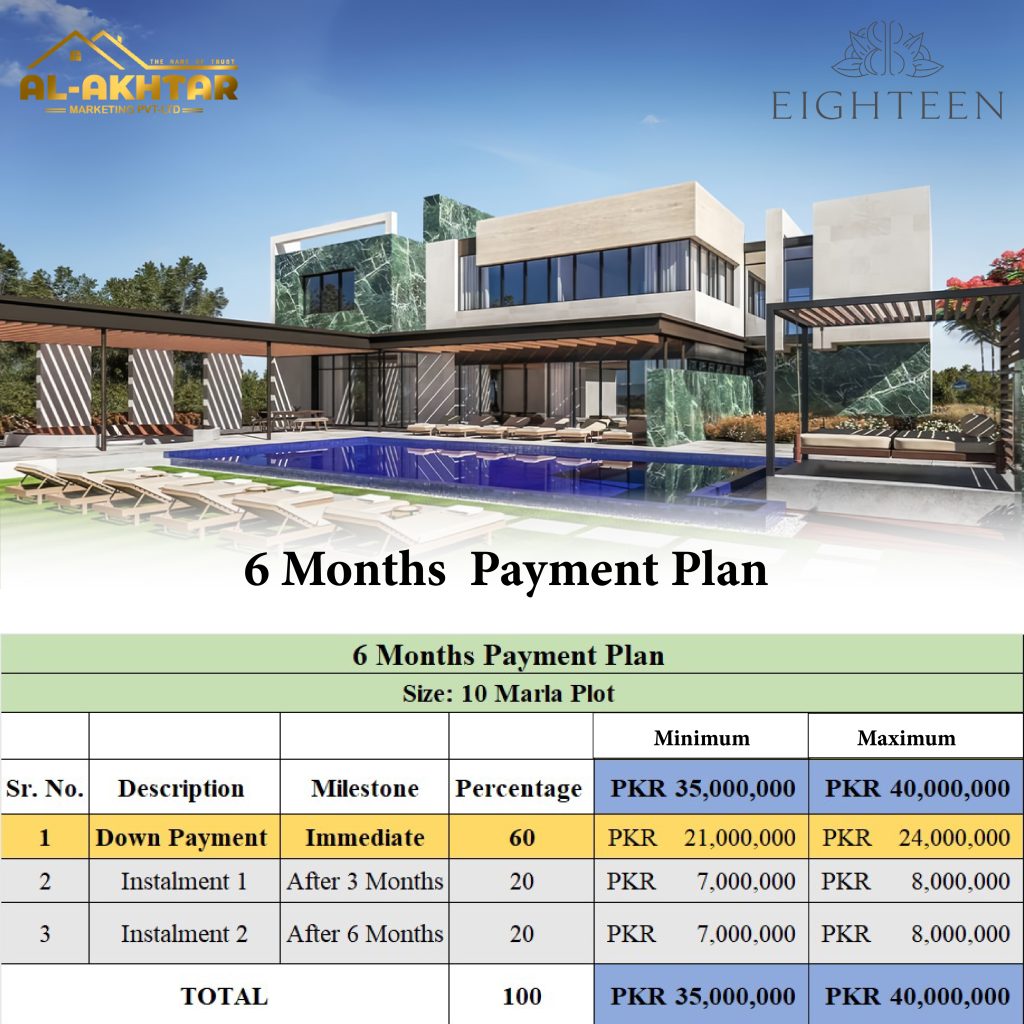 Eighteen Islamabad 6 Months Payment plan
