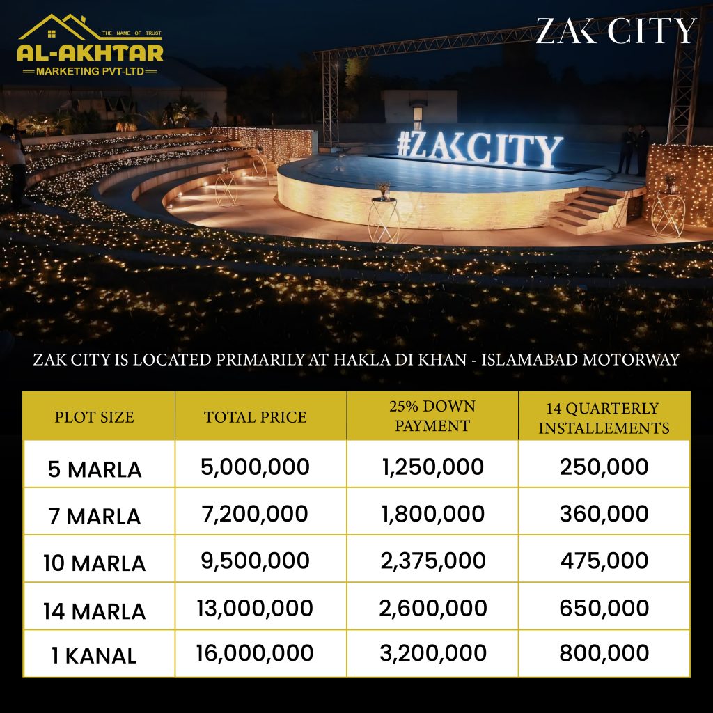 zak city payment plan